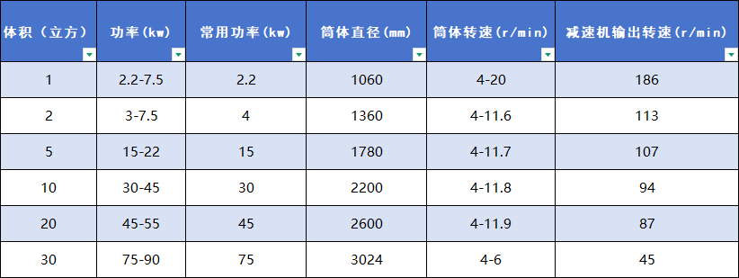 企業(yè)微信截圖_17391499168177.png