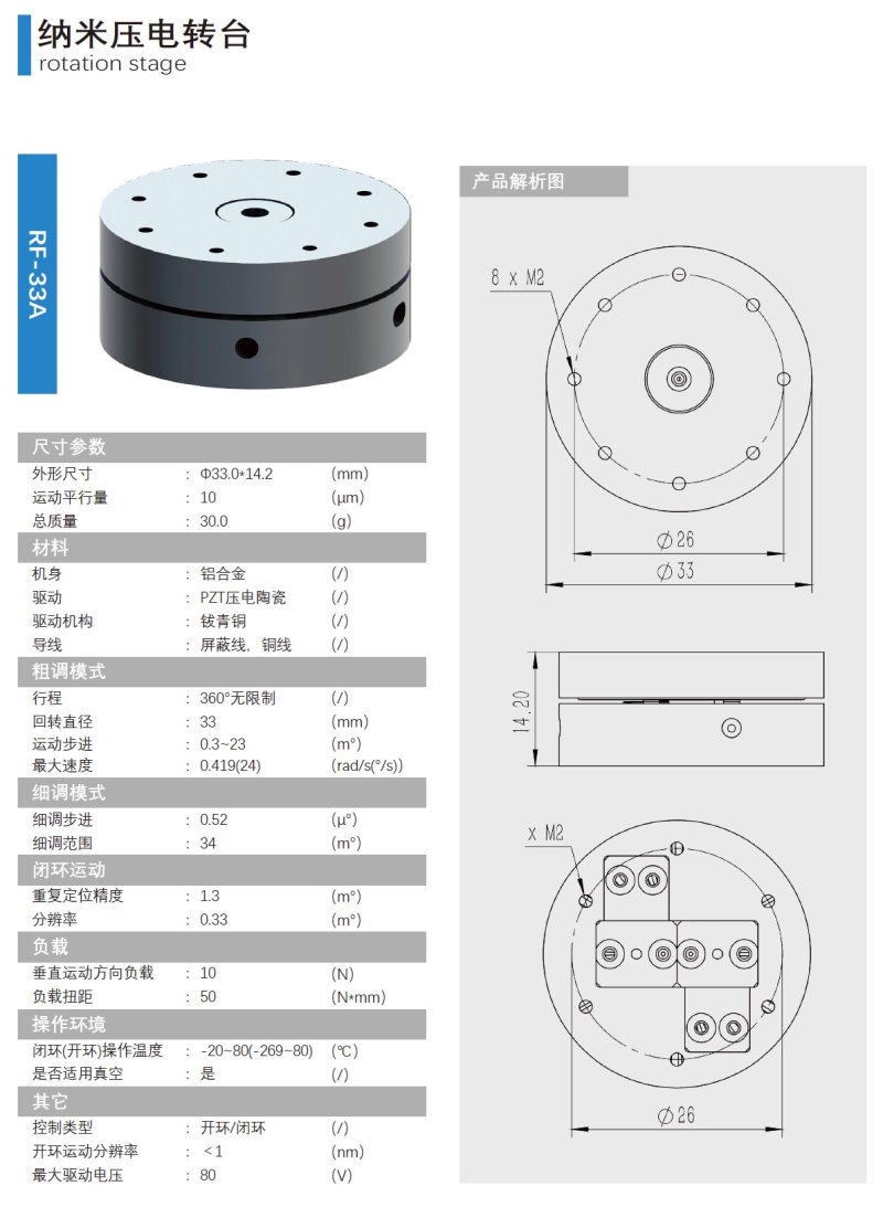 納米壓電旋轉(zhuǎn)臺(tái)產(chǎn)品介紹.jpg