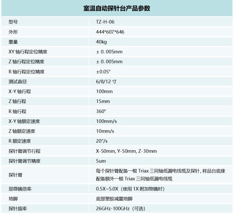 室温自动探针台产品参数.jpg