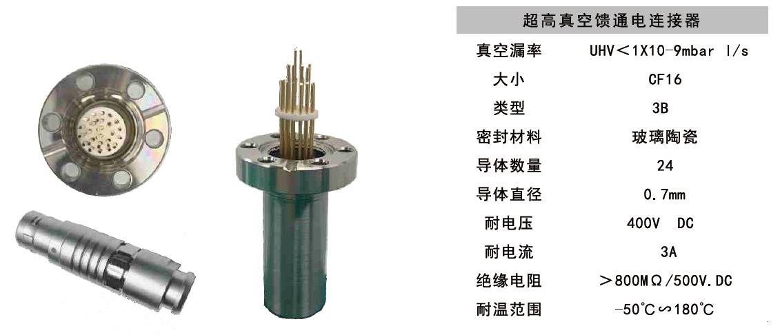 真空饋通連接器技術參數(shù)2.jpg