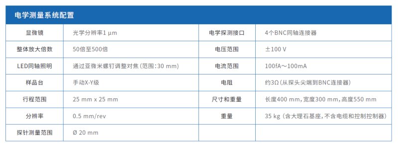 ZP3-4 微纳探针台