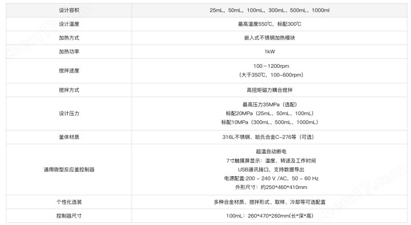 MSG通用型快开式机械搅拌反应釜