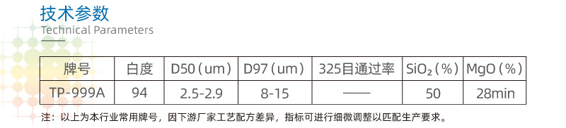 细微滑石粉 可用于塑料成核剂 UV油墨 高端塑料改性等(图3)