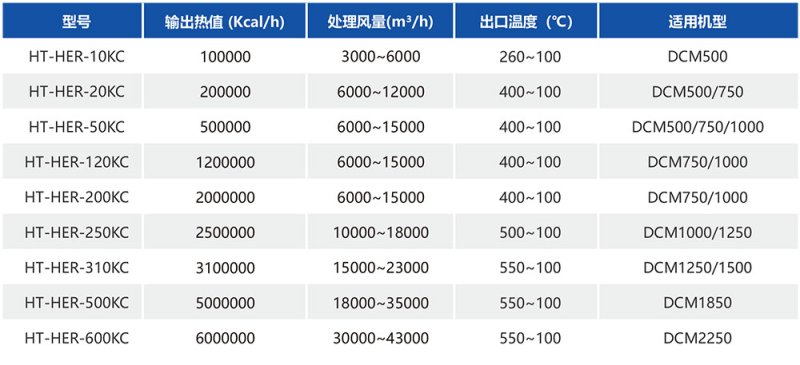 湖南华通粉体设备科技有限公司