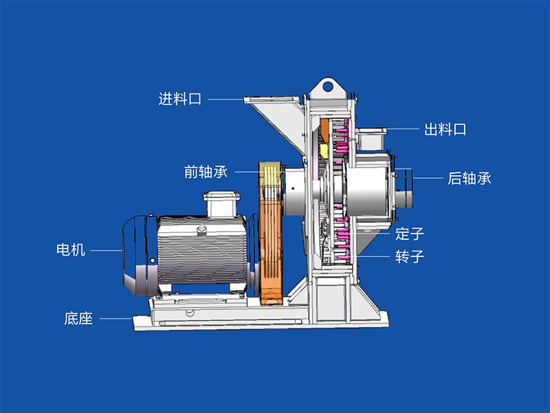 湖南华通粉体设备科技有限公司