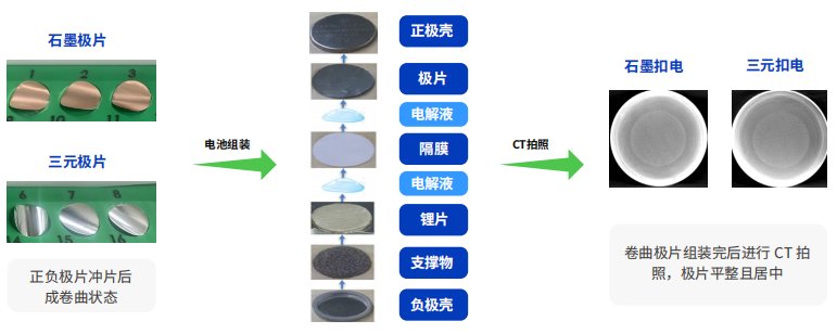 142500_070719_procont.png