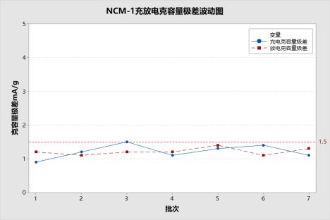 143054_746485_procont.png
