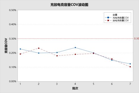 151645_153158_procont.png