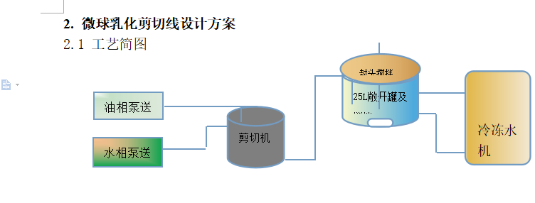 工藝.png