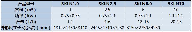 SKLN系列逆流式冷卻器