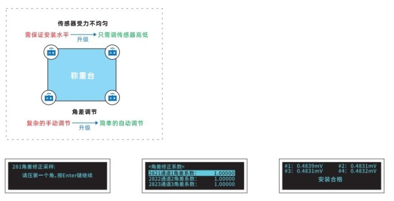 微信截图_20250523094001.png