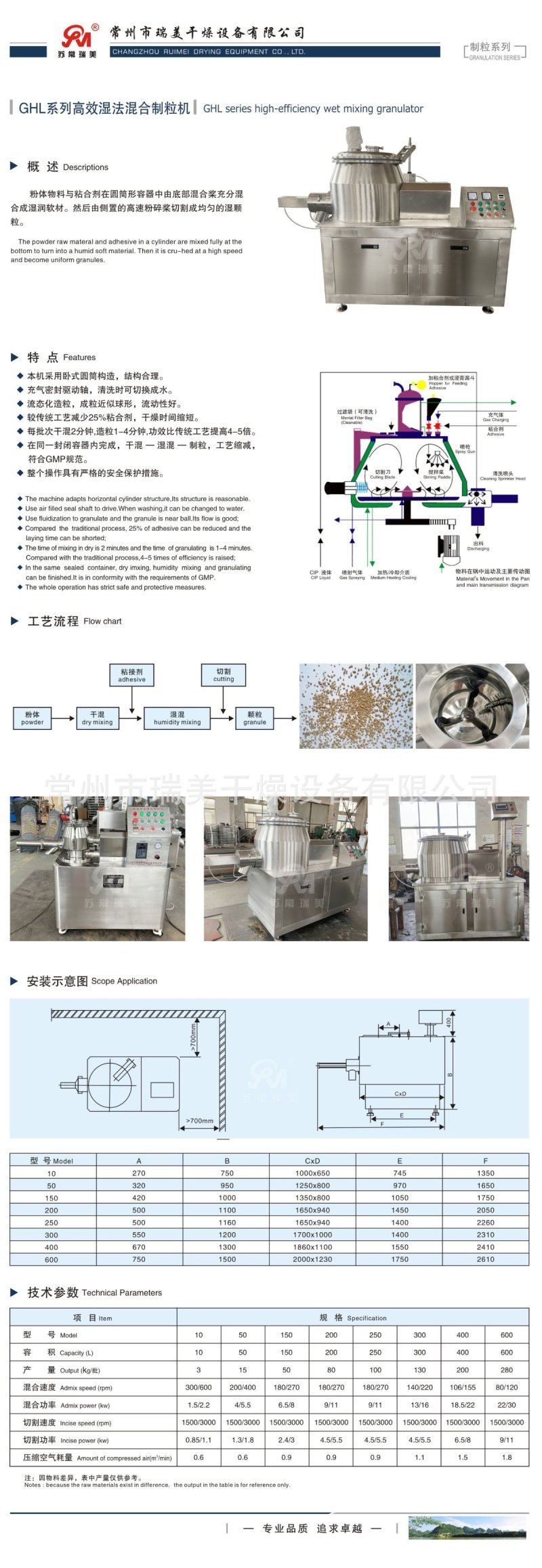 O1CN01bpp1Wg1dJWIs2uLNt_!!989023715-0-cib.jpg