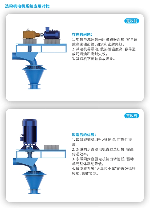 山東天瑞重工有限公司