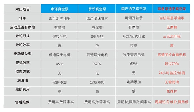 山東天瑞重工有限公司