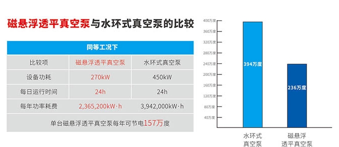山東天瑞重工有限公司