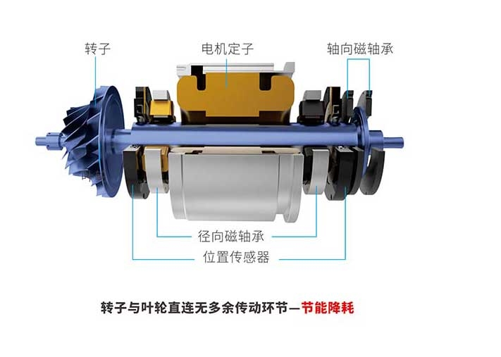 山東天瑞重工有限公司