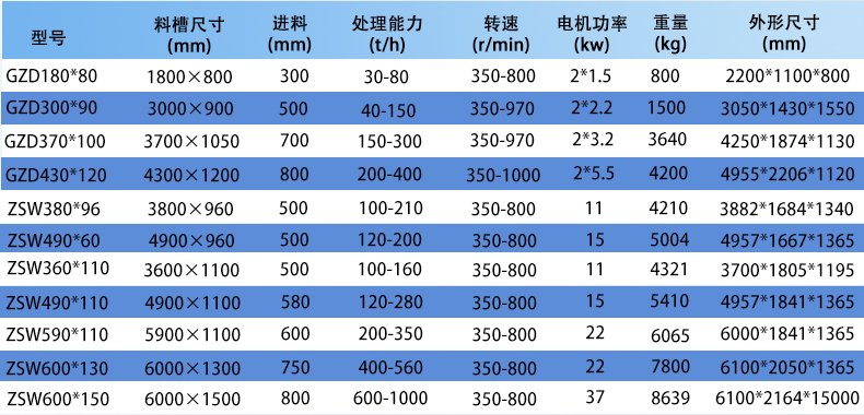 振動(dòng)喂料機(jī)_02.jpg
