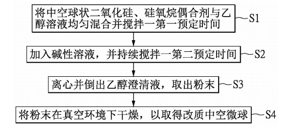 ͻƂy(tng)ޣ(lin)ïӸ|(zh)пն΢xܸl