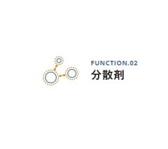 SN-DISPERSANT 9228  非水系分散剂的图片