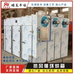 食品、醫(yī)藥專用GMP烘箱