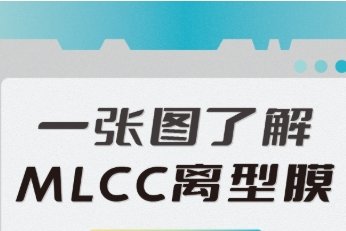 һD˽MLCCxĤ