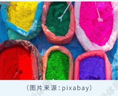 һͼ˽ⳬϸӹ豸