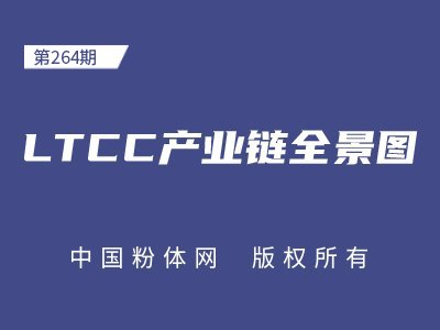 LTCCaI(y)ȫD