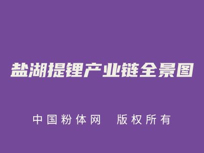 }䇮a(chn)I(y)ȫD