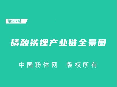 F䇮a(chn)I(y)ȫD