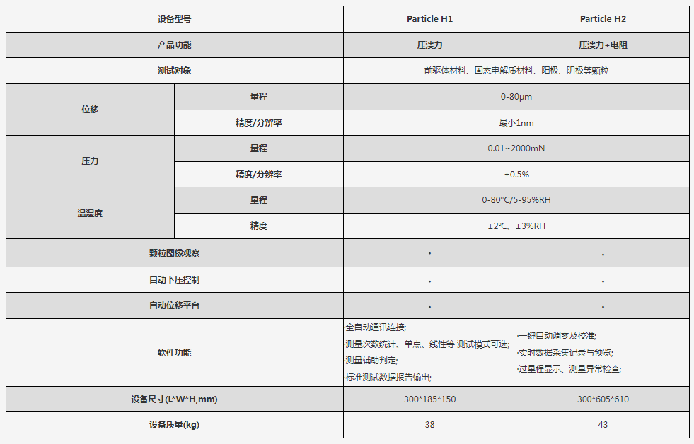 152732_110397_procont.png