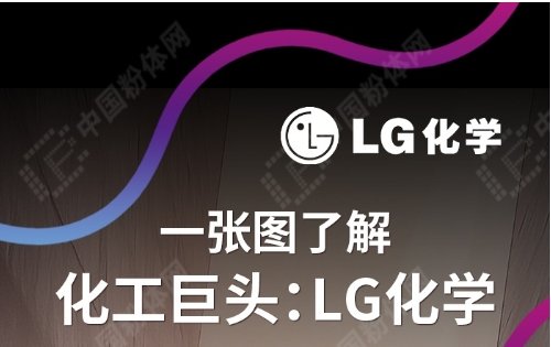 һD˽⻯^LGW(xu)