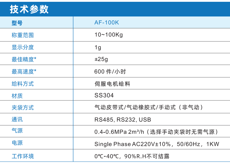 企業(yè)微信截圖_20250707132130.png