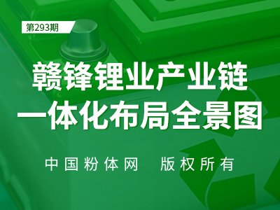 Mh䇘I(y)a(chn)I(y)һwȫD