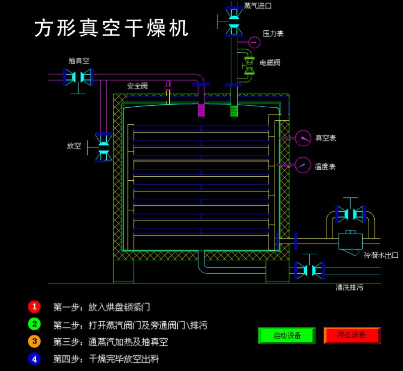 方形真空.png