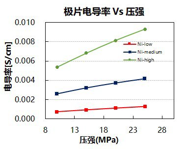 112840_959496_procont.png