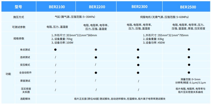 134945_488835_procont.png