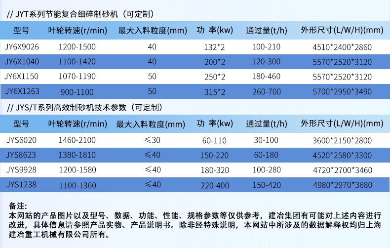 冲击式破碎机_02.jpg
