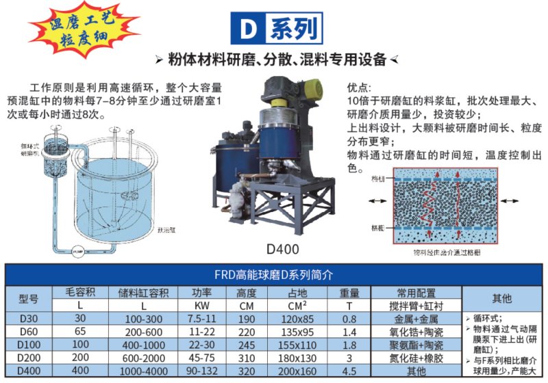 152512_268867_procont.png image.png
