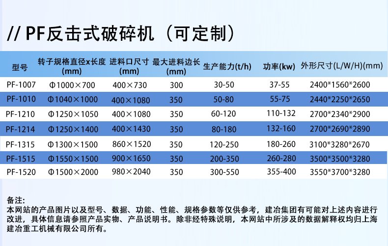 反击式破碎机_05.jpg