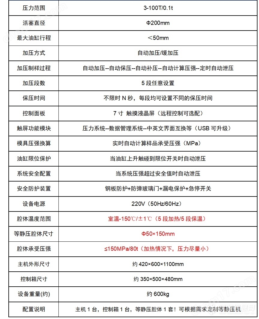 新諾大噸位分體式自動(dòng)溫等靜壓機(jī) ，150T