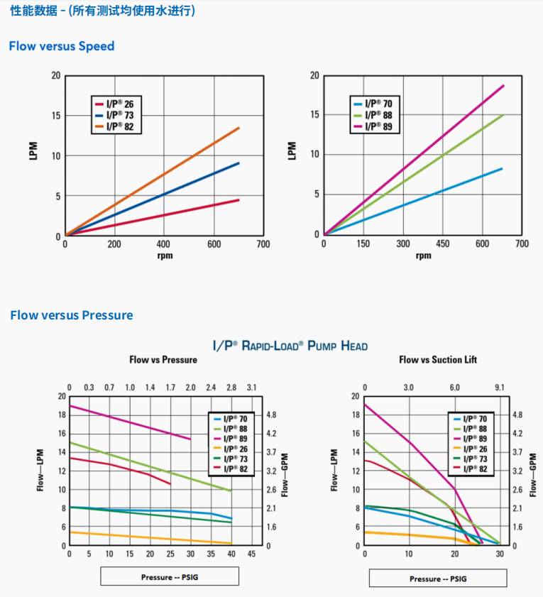092058_332992_ue_procont.png image.png