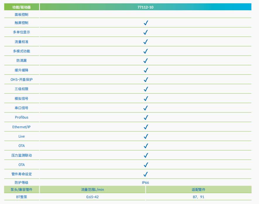 093017_814317_ue_procont.png image.png