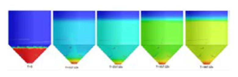 154011_209245_jsue_gsdt.png 154011_209245_jsue_gsdt.png