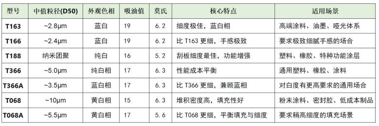 100753_514356_jsue_jswz.png 亚钛粉.png