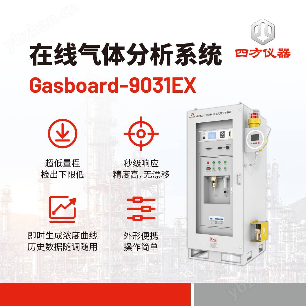 2.png 高焦煤气在线气体分析系统