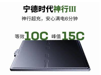 宁德时代“6分钟满电”刷屏，但用户什么时候能真正用上？