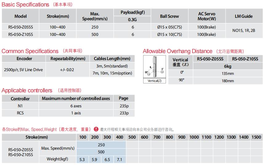 155942_389006_ue_procont.png