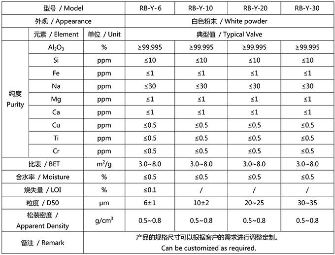 4N级.jpg