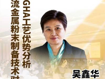 赋能下一代增材制造：GHA技术制备高端金属粉末的潜力与前景