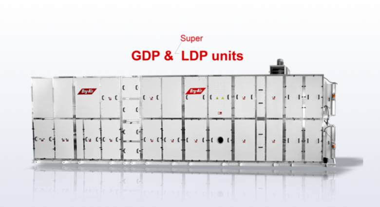 GDP LDP